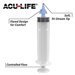 EZY DOSE ACU-Life Ear and Ear Wax Cleaner for Humans, Includes 10 Saline Packs, Syringe with Tri-Stream Tip and Basin, Various