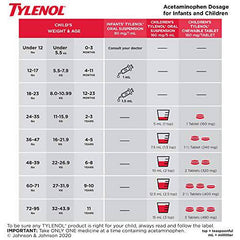 Tylenol Infant Fever, Teething and Pain Reliever for Baby, Grape Suspension Medicine, 24mL