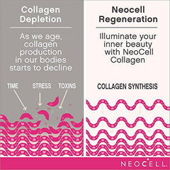 Neocell Marine Collagen, Collagen Capsules, Type 1 & 3 Hydrolyzed Collagen with Hyaluronic Acid & Vitamin C, 120 Capsules