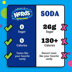 Nerds, Cherry – Powder Drink Mix, Delicious hydration, 12 boxes makes 72 drinks