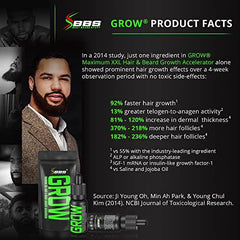 GROW Maximum XXL Hair & Beard Growth Oil For Men - Beard Serum That Fills Patches & Fix Thinning GUARANTEED - Facial Hair & Scalp Treatment - Thickening Conditioner & Enhancer - USA Made