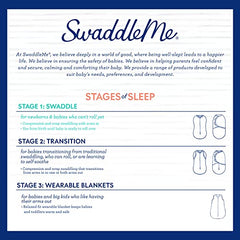 Swaddleme Original Swaddle – Size Small/Medium, 0-3 Months, 5-Pack (Denim Woodland) Easy To Use Newborn Swaddle Wrap Keeps Baby Cozy And Secure And Helps Prevent Startle Reflex