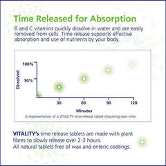 VITALITY Time Release Vitamin B Complex + C 600 mg | 60 Tablets (60 Days)