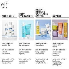 e.l.f. Daily Hydration Moisturizer, Infused with Aloe, Jojoba Oil & Shea Butter, 2.53 Fl Oz (75mL)