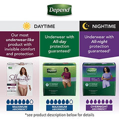 Depend FIT-FLEX Incontinence Underwear for Women, Maximum Absorbency, Large, Blush, 17 Count