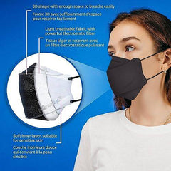 Kleenex Comfort Pro 3-Layer Face Mask (Pack of 15), Dermatologically Tested, Soft Elastic Ear Loop, Adjustable Nose Clip, Black