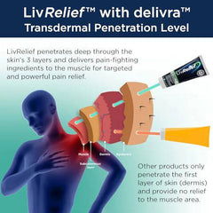 LivRelief Nerve Pain Relief Extra Strength - Plant Based Relief for Tingling/Traveling Pain, 50g