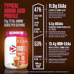 Dymatize ISO100 - Dunkin' Cappuccino 20 srv