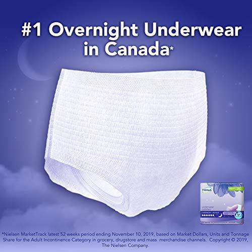 TENA Incontinence Underwear, Overnight Protection, Large, 11 Count - Zecoya