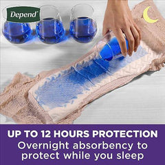 Depend Night Defense Adult Incontinence Underwear for Women, Disposable, Overnight, Extra-Large, Blush, 12 Count