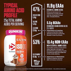 Dymatize ISO100 - Dunkin' Mocha Latte 20 srv