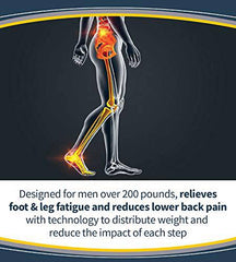 Dr. Scholl's HEAVY DUTY SUPPORT Pain Relief Orthotics. Designed for Men over 200lbs with Technology to Distribute Weight and Absorb Shock with Every Step (for Men's 8-14)