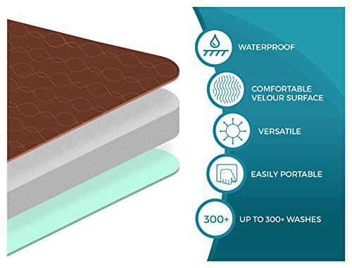 Americare Absorbent Washable Waterproof Seat Protector Pads 21”x22” - Brown