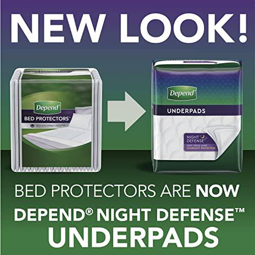 Depend Disposable Waterproof Underpads (Formerly Bed Protectors) for Incontinence, Overnight Absorbency, 12 Count