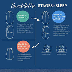 Swaddleme Original Swaddle – Size Small/Medium, 0-3 Months, 5-Pack (Denim Woodland) Easy To Use Newborn Swaddle Wrap Keeps Baby Cozy And Secure And Helps Prevent Startle Reflex