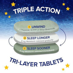 Webber Naturals Sleep Cycle Melatonin with L-Theanine, 5-HTP & Sleep Botanicals, 60 Tri-Layer Tablets, For Sleep Support, Vegan