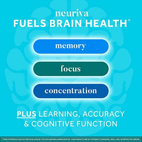 NEURIVA Plus Brain Supplement For Memory, Focus & Concentration + Cognative Function with Vitamins B6 & B12 and Clinically Tested Nootropics Phosphatidylserine and Neurofactor, 30ct Capsules