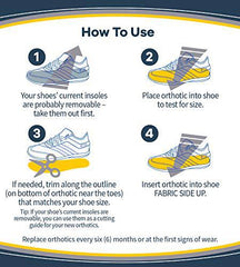 Dr. Scholl’s® Pain Relief Orthotics For Plantar Fasciitis, Women's, Sizes 6-10