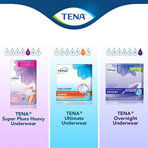 TENA Incontinence Underwear, Overnight Protection, Large, 11 Count - Zecoya