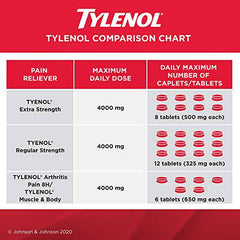 Tylenol Ultra Relief for Headache and Migraine Pain, eZTABS,20 Tablets