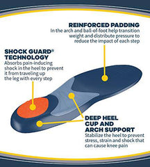 Dr. Scholl’s® Pain Relief Orthotics For Knee Pain, Men's, Sizes 8-14