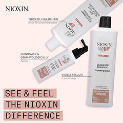 Nioxin System Kit 3, For Color Treated Hair with Light Thinning, Trial Size (1 Month Supply)