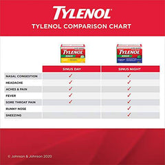 TYLENOL Extra Strength Sinus eZ Tabs, Relieves Sinus congestion and other sinus Symptoms, Daytime, 40ct