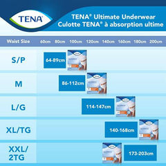 TENA Protective Incontinence Underwear, Ultimate Absorbency, Extra Large, 44 count (4x11ct)