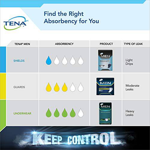 TENA Incontinence Underwear for MEN, Protective, Medium/Large, 16 Count - Zecoya