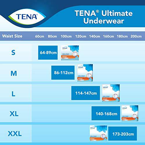 TENA Incontinence Underwear, Ultimate Absorbency, Medium, 28 Count - Zecoya