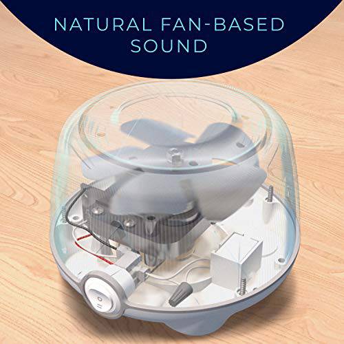 Yogasleep Dohm | The Original White Noise Machine | Soothing Natural Sound from a Real Fan | Noise Cancelling | Sleep Therapy, Office Privacy, Travel | For Adults & Baby | 101 Night Trial