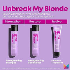 Matrix Strengthening Shampoo, Unbreak My Blonde Repairs and Adds Softness and Shine, For Damaged, Lightened and Over Processed Hair, Sulfate-Free, 100ml (Packaging May Vary)