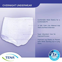 TENA Incontinence Underwear, Overnight Protection, Large, 11 Count - Zecoya