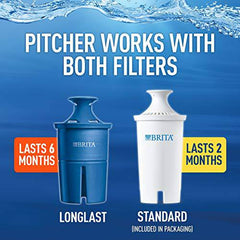 Brita Small 6 Cup Water Filter Pitcher with 1 Standard Filter, BPA Free – Space Saver, Black - Zecoya