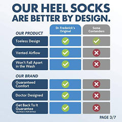 Dr. Frederick's Original Moisturizing Heel Socks for Cracked Heel Treatment - 2 Pairs - Stop Cracked Heels in Their Tracks