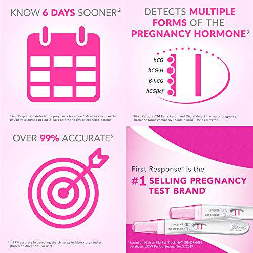 Triple Check Pregnancy Test Kit, 2 Analog, 1 Digital - Zecoya