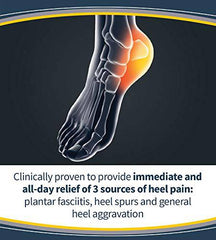 Dr. Scholl’s® Pain Relief Orthotics for Heel Pain, Men's, Sizes 8-12