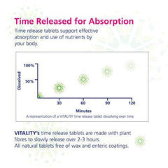 VITALITY Time Release Super Multi+ 30 Tablets (30 Days)