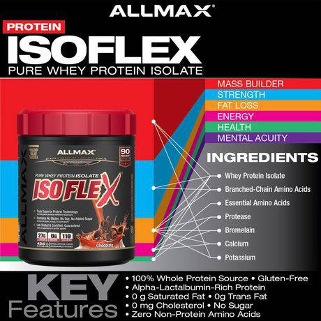 Allmax ISOFLEX Pure Whey Protein Isolate Chocolate Powder - Zecoya