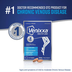 VENIXXA® Healthy Legs #1 Doctor Recommended OTC brand - Zecoya