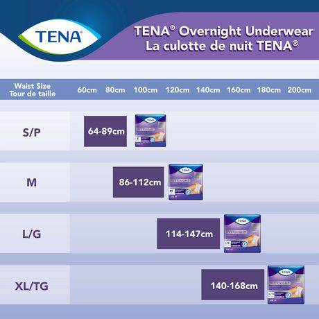 TENA Incontinence Underwear, Overnight Protection, Medium, 12 Count - Zecoya