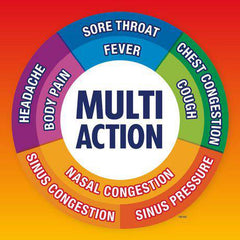 Mucinex ® Multi-Action Cold, Flu & Sore Throat Caplets - Zecoya