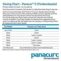 Panacur C Canine Dewormer (Fenbendazole), 1 Gram, Yellow, 3 Count (Pack of 1)