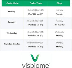 Visbiome - High Potency Probiotics, 112.5 Billion CFU Live Bacteria, 60 Capsules