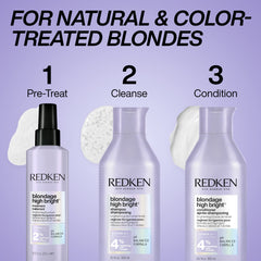 Redken Blondage High Bright Conditioner, Brightens and Lightens Color-Treated and Natural Blonde Hair Instantly, Infused with Vitamin C,300 ml.