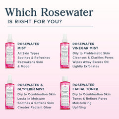 Heritage Store – Rosewater & Glycerin | Hydrating Facial Mist | Locks in Moisture for Radiant Skin | Vegan & Cruelty Free | Alcohol & Paraben Free | 237 ml (Pack of 1)