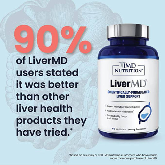 1MD Nutrition LiverMD - Liver Support Supplement - Milk Thistle Liver Supplement for Liver Health - Siliphos Silymarin Milk Thistle Extract - For Liver Support - 60 capsules