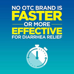 Imodium A-D Diarrhea Relief Caplets with Loperamide Hydrochloride, Anti-Diarrheal Medicine to Help Control Symptoms of Diarrhea Due to Acute, Active & Traveler's Diarrhea, 24 ct.