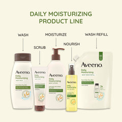 Aveeno Body Lotion, Active Naturals Daily Unscented Moisturizing Cream for Dry Skin, 227ML (Packaging May Vary)