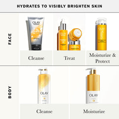 Olay Cleansing & Nourishing Body Wash with Vitamin B3 and Vitamin C, 591mL